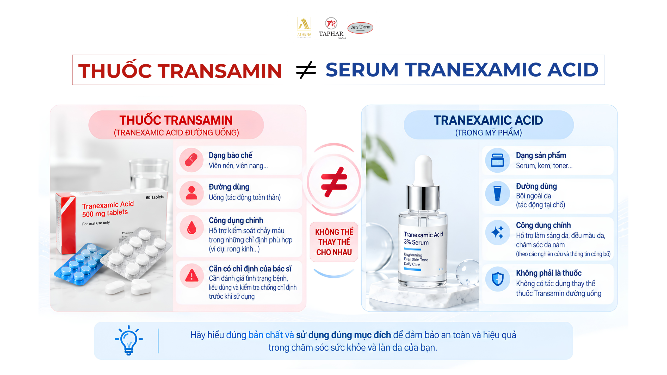 Phân biệt thuốc Transamin và Tranexamic Acid trong mỹ phẩm