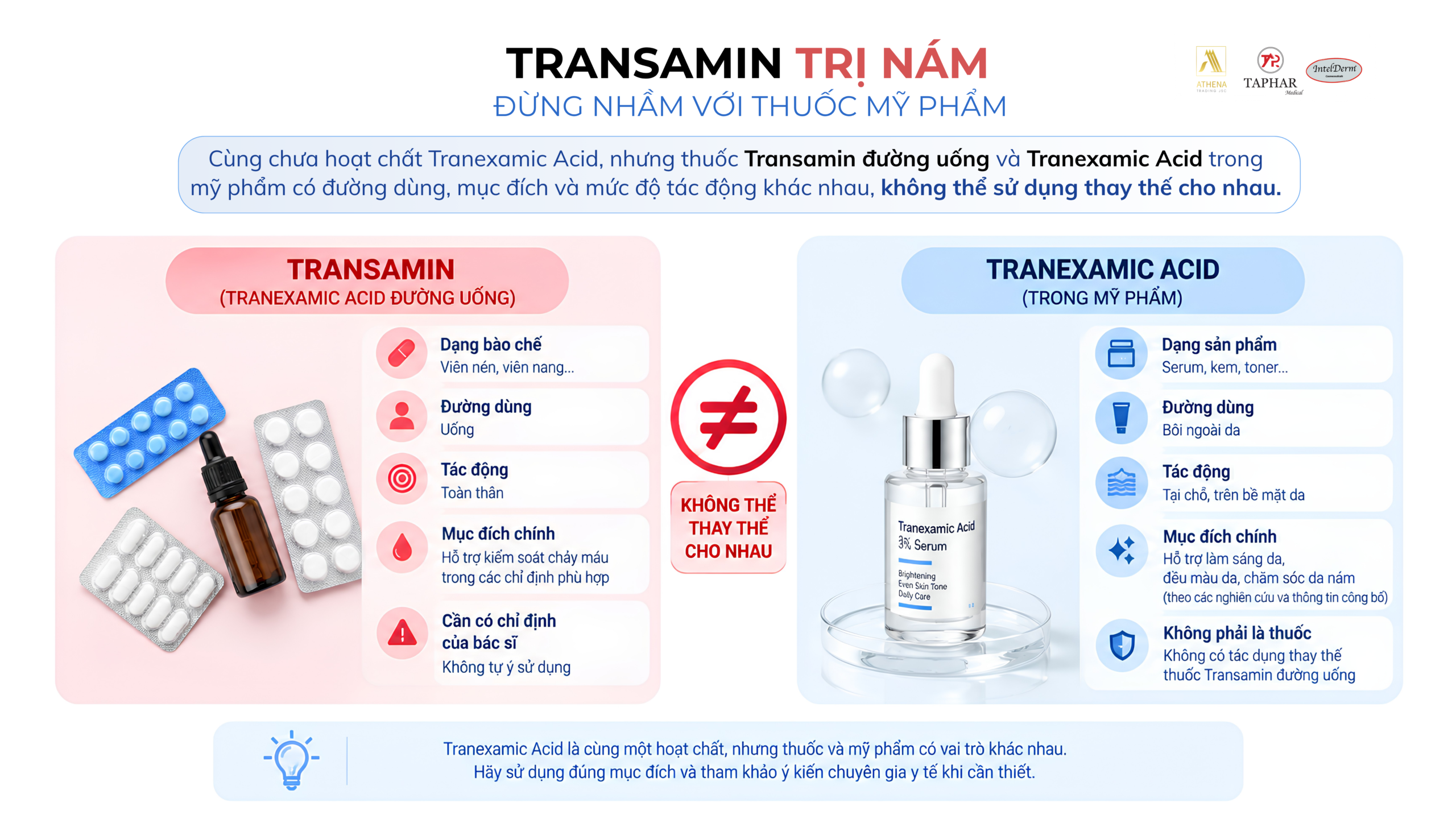 Transamin trị nám khác gì Tranexamic Acid trong mỹ phẩm