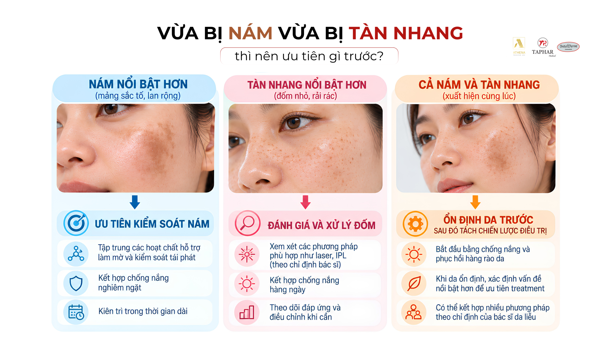 Cách ưu tiên điều trị khi vừa bị nám vừa bị tàn nhang
