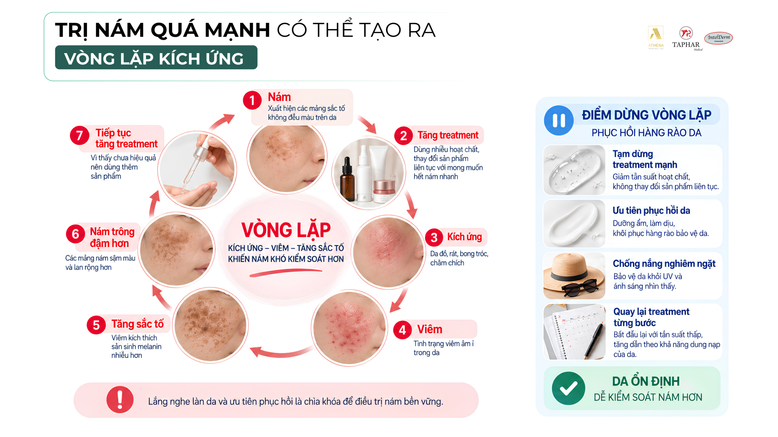 Vì sao trị nám tại nhà càng lâu da càng sạm do kích ứng